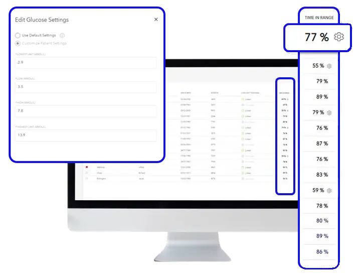 CareLink system image